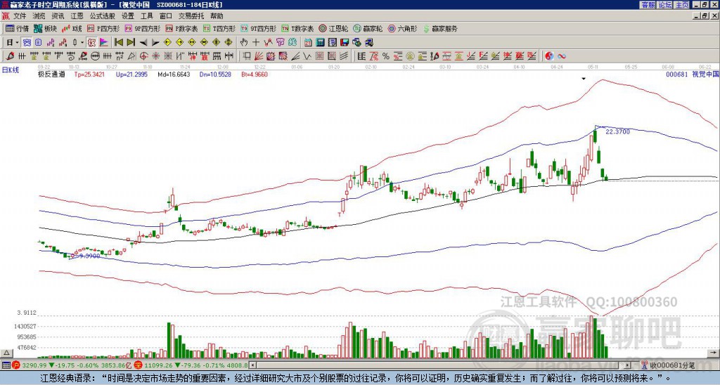 視覺中國 視覺中國