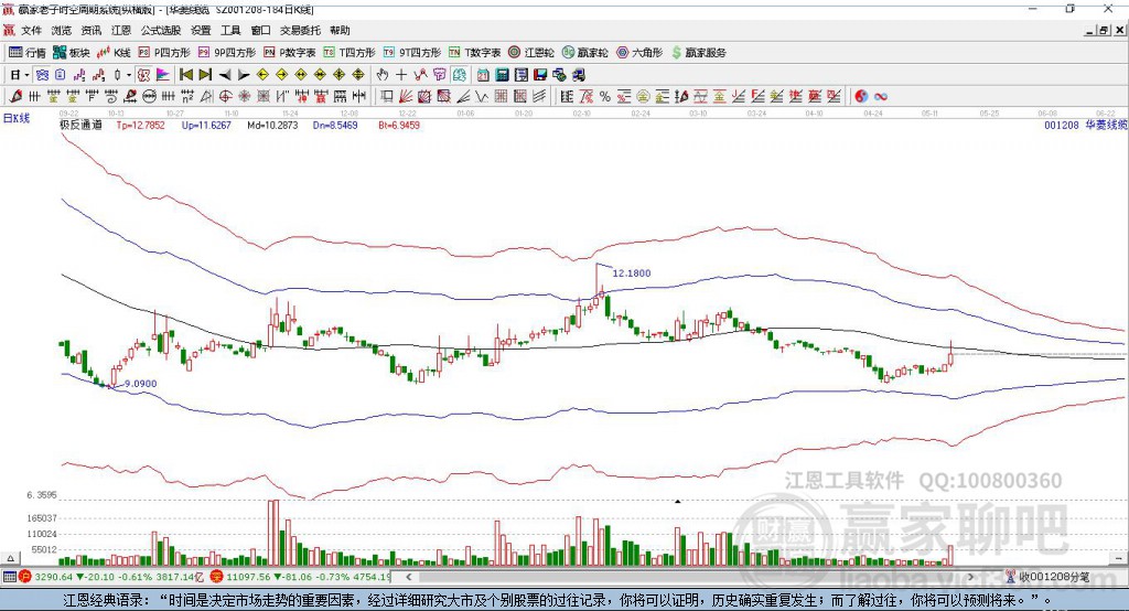 001208華菱線纜贏家極反通道工具