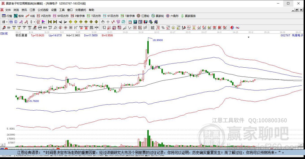 002767先鋒電子贏家極反通道工具