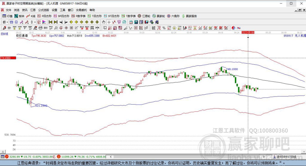 858917无人机赢家极反通道工具