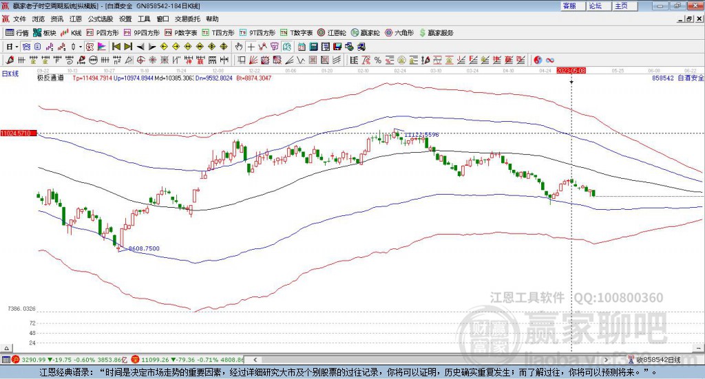 858542白酒贏家極反通道工具