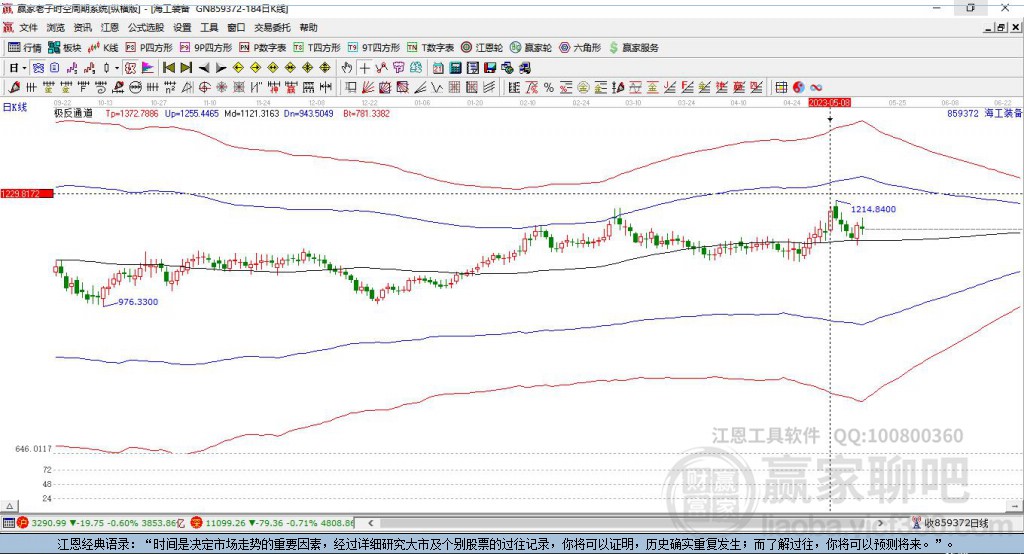 859372海工裝備贏家極反通道工具 859372海工裝備贏家極反通道工具