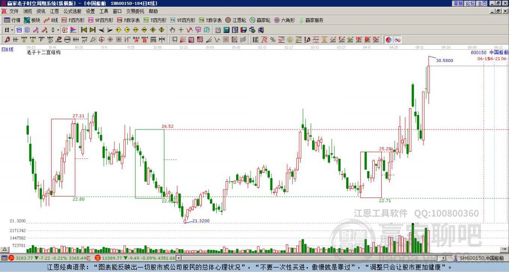 中國(guó)船舶 中國(guó)船舶