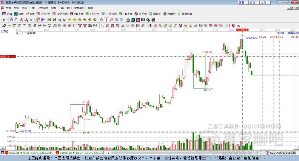 中國(guó)移動(dòng)