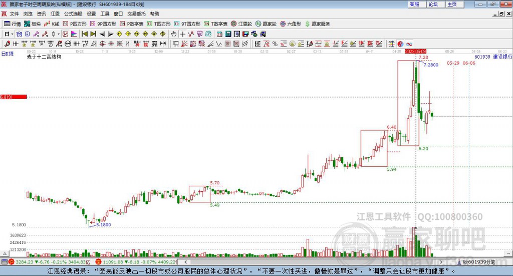 建設(shè)銀行 建設(shè)銀行