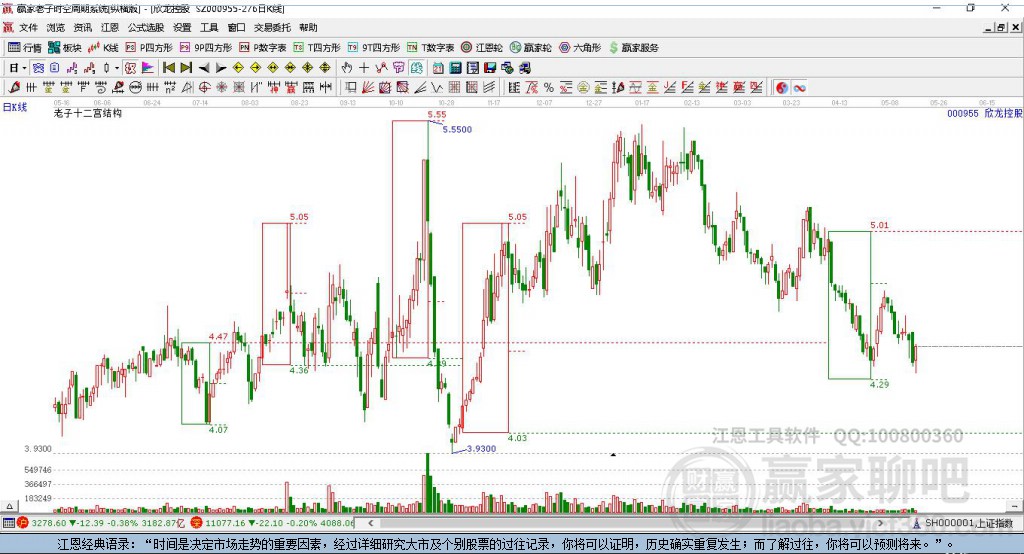 欣龍控股 欣龍控股