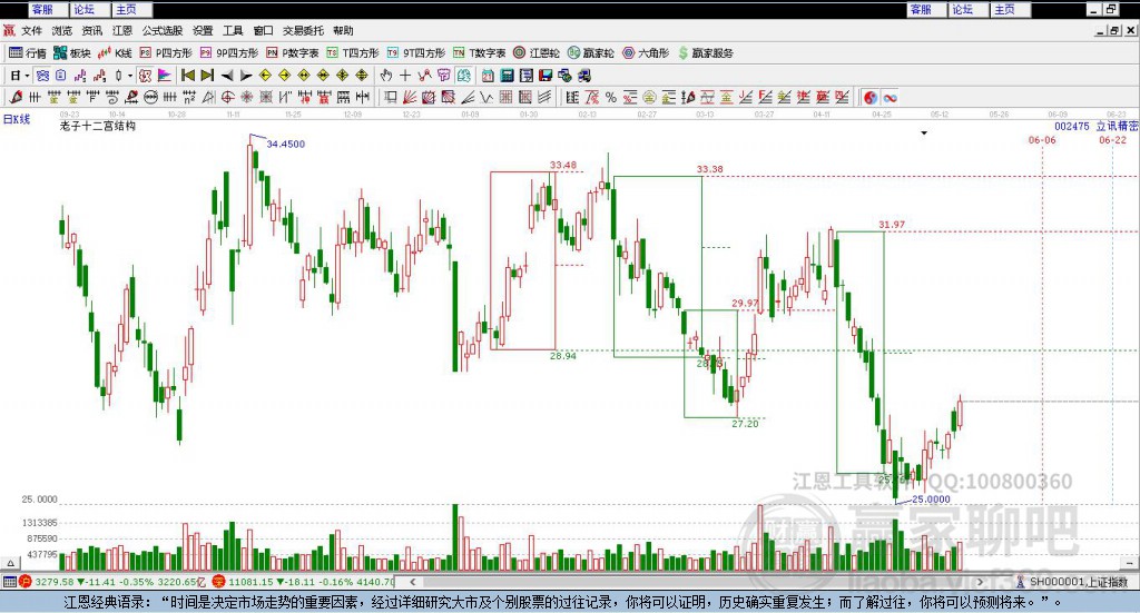 立訊精密 立訊精密