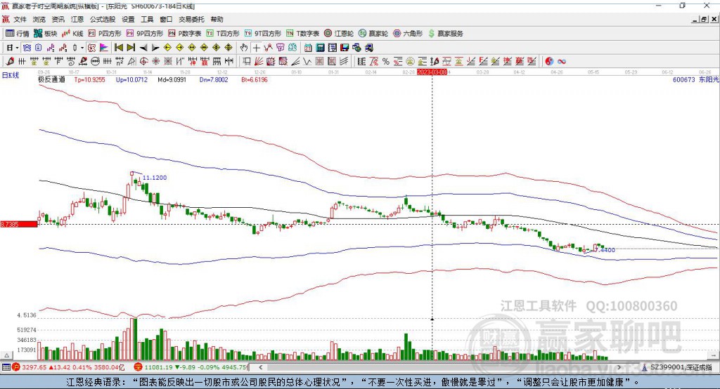 東陽(yáng)光 東陽(yáng)光