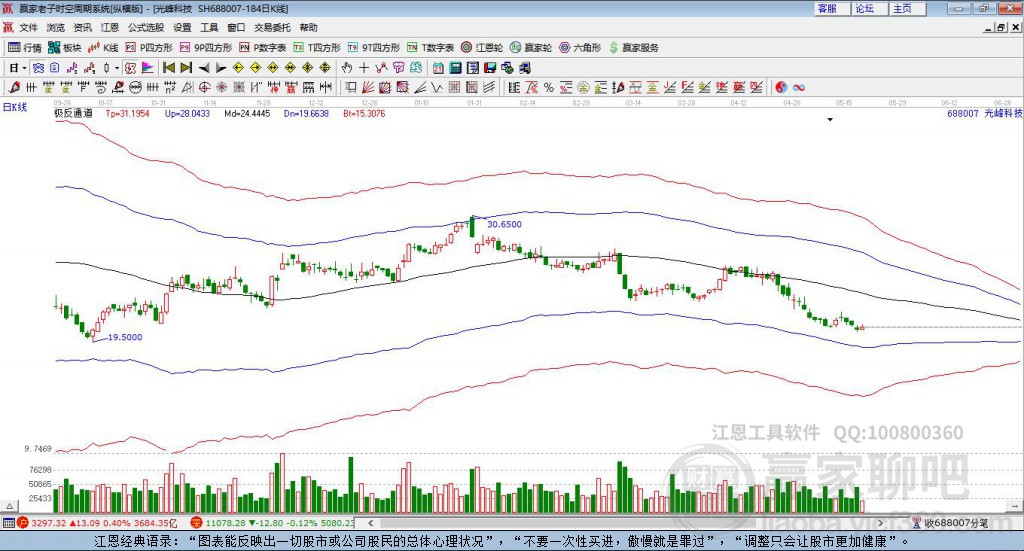 光峰科技 光峰科技