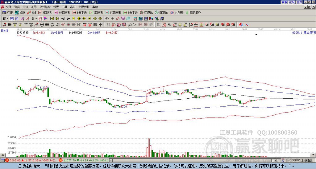 000541佛山照明贏家極反通道工具