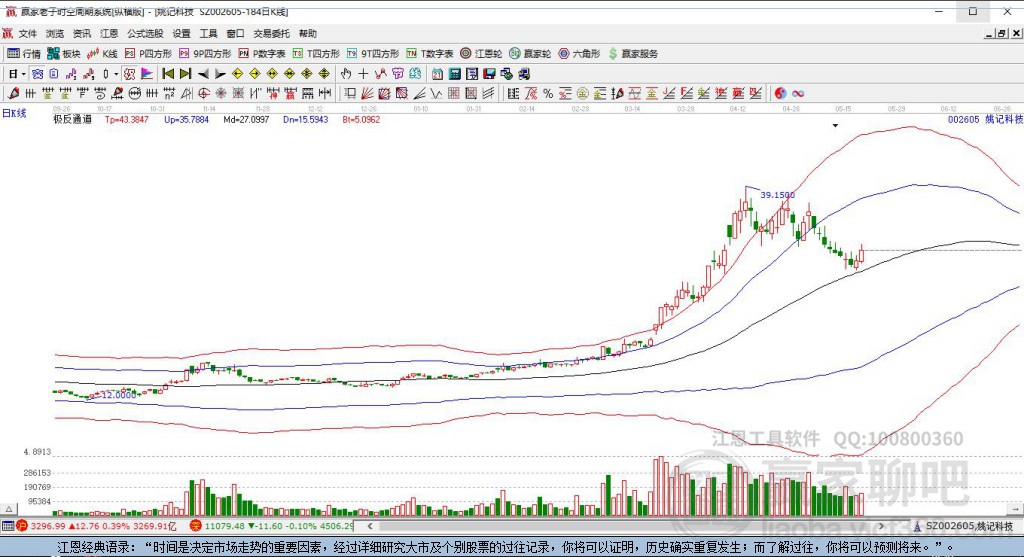 姚記科技 姚記科技