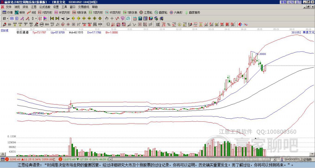 301052果麥文化贏家極反通道工具