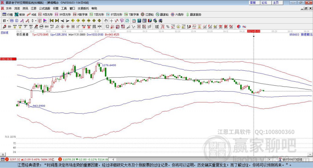 858603猴痘贏家極反通道工具