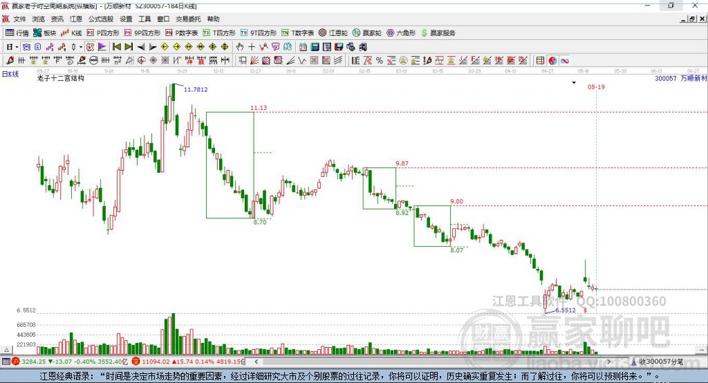 萬順新材 萬順新材