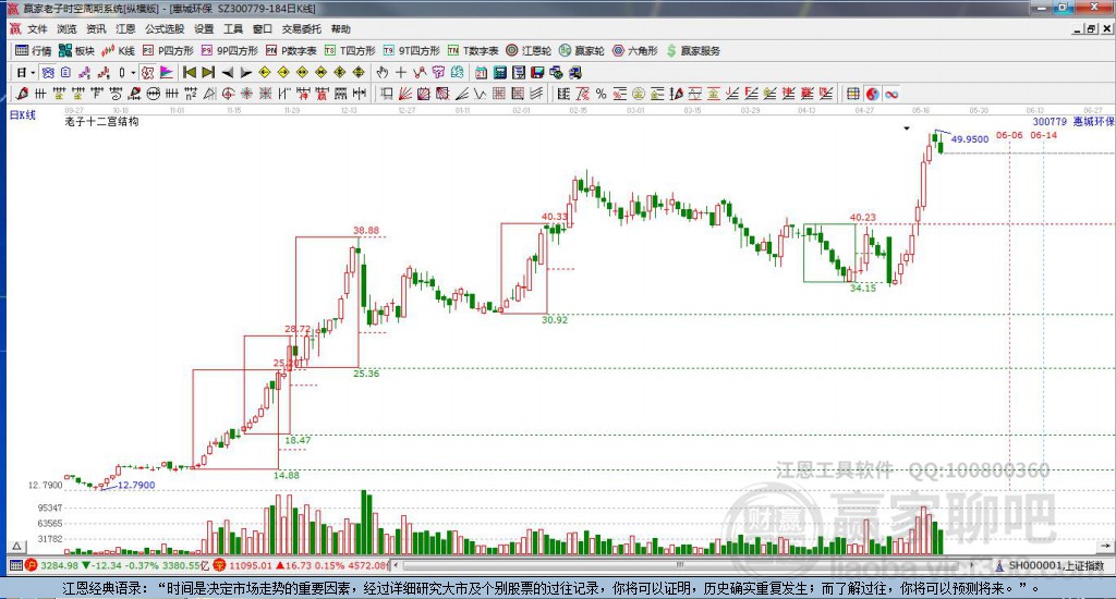 惠城環(huán)保 惠城環(huán)保