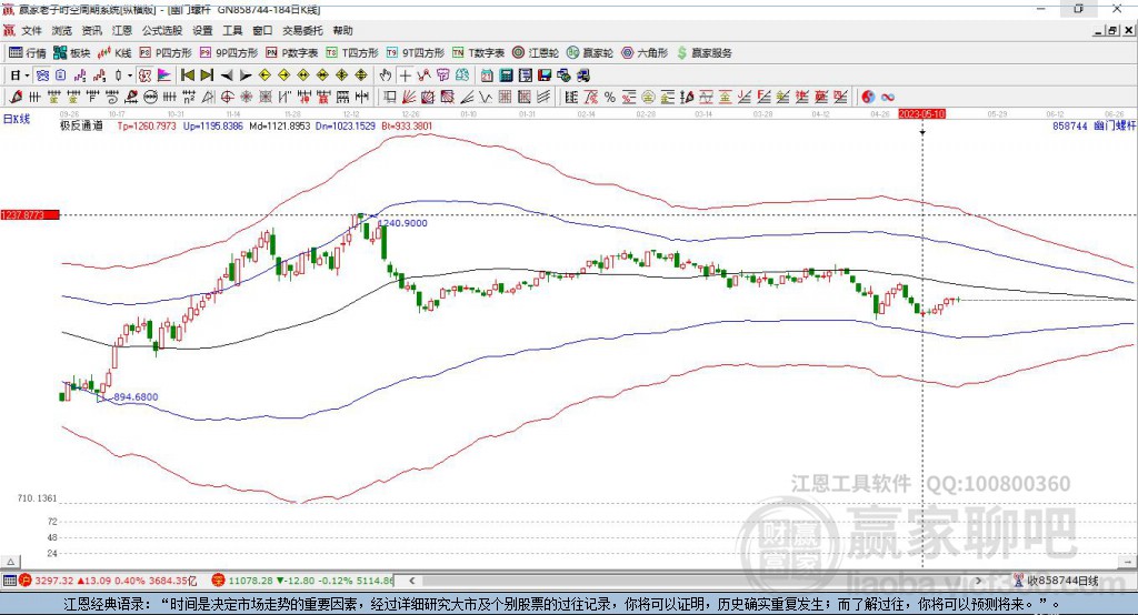 858773口罩贏家極反通道工具 858773口罩贏家極反通道工具