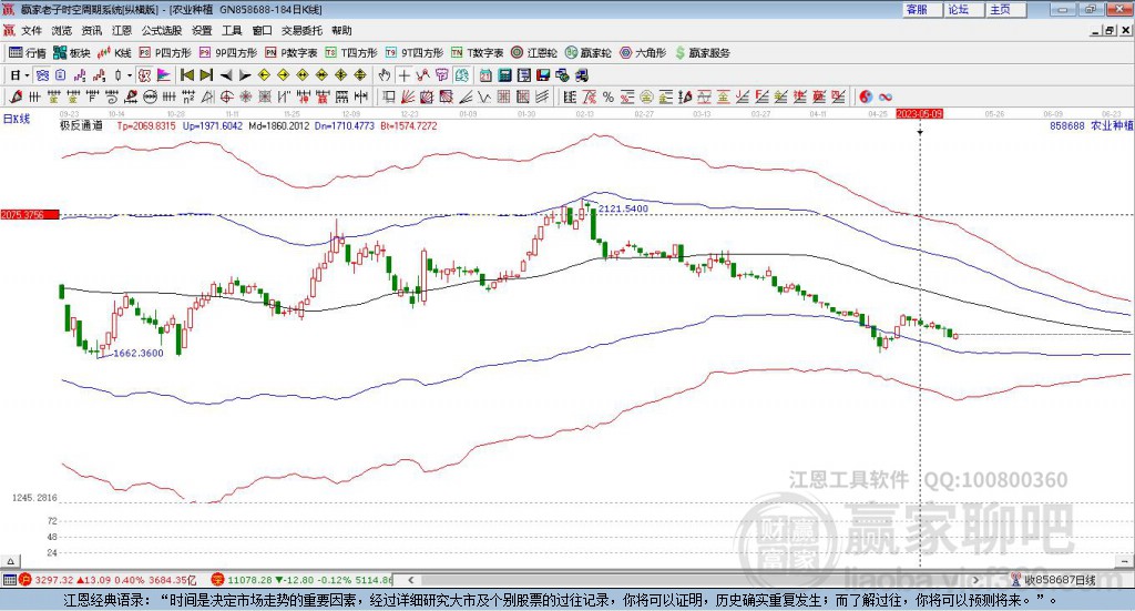 858688農(nóng)業(yè)種植贏家極反通道工具