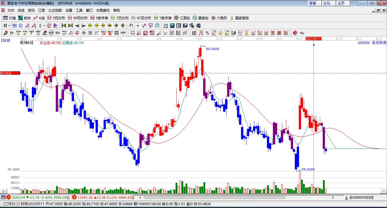 杭可科技 杭可科技