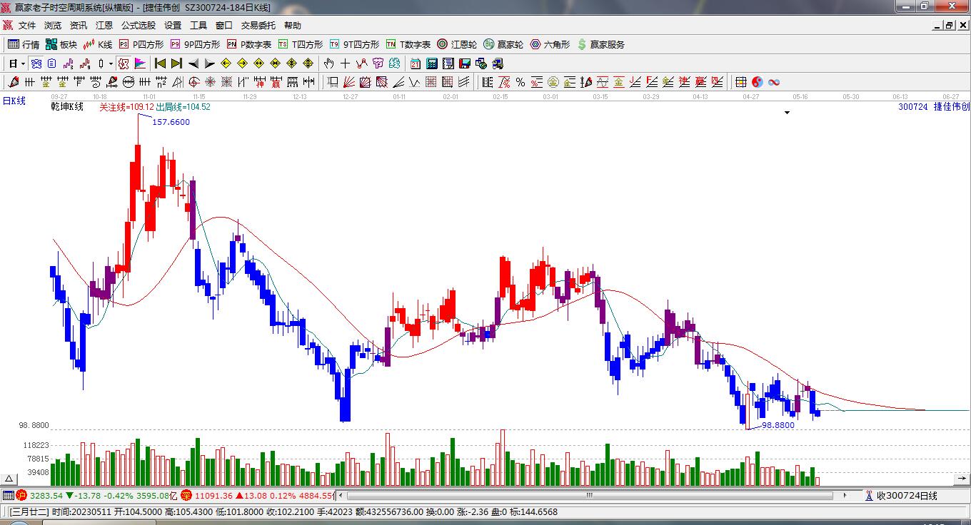 捷佳偉創(chuàng) 捷佳偉創(chuàng)