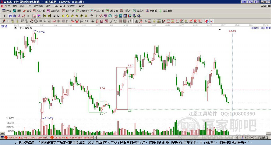000498山東路橋贏家十二宮工具 000498山東路橋贏家十二宮工具