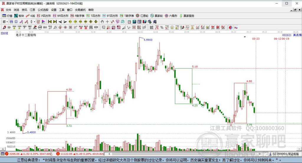 002621美吉姆贏家十二宮工具