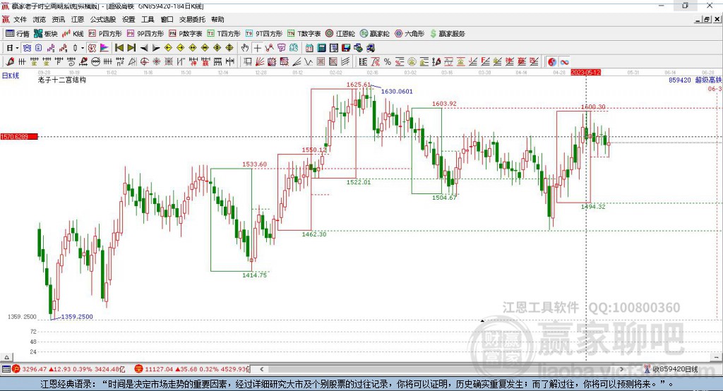 859420超級高鐵贏家十二宮工具