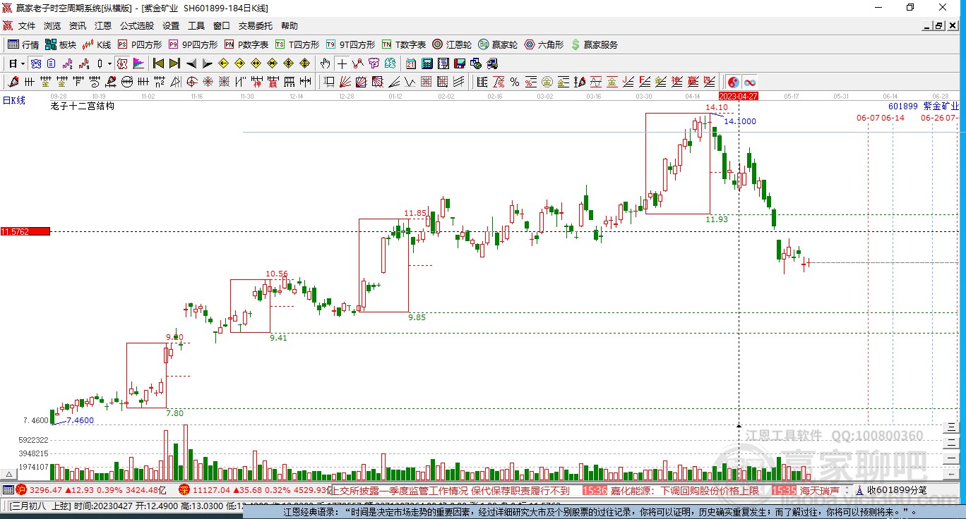紫金礦業(yè) 紫金礦業(yè)