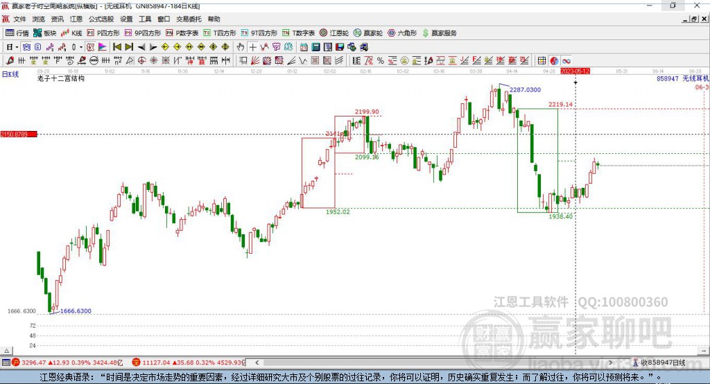 858947无线耳机赢家十二宫工具