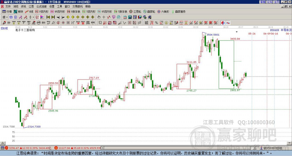 半導(dǎo)體 半導(dǎo)體