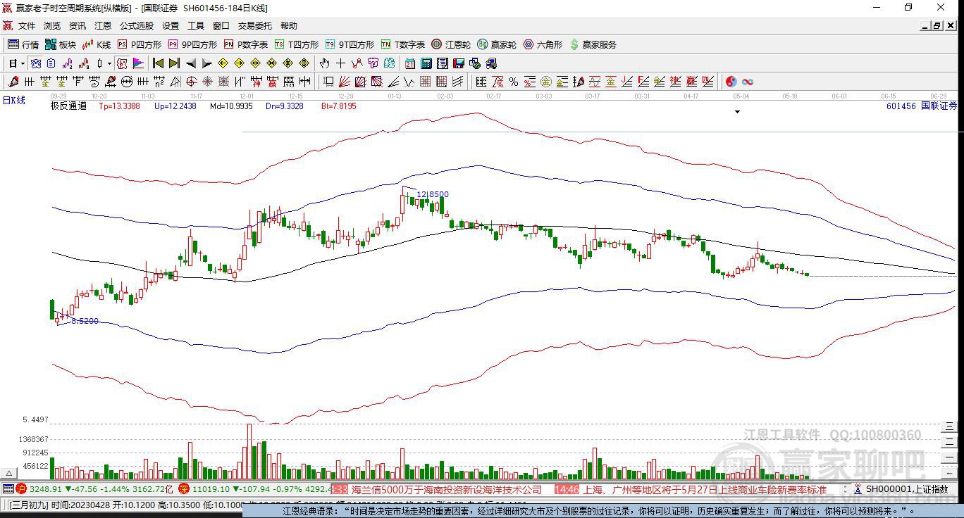 國(guó)聯(lián)證券
