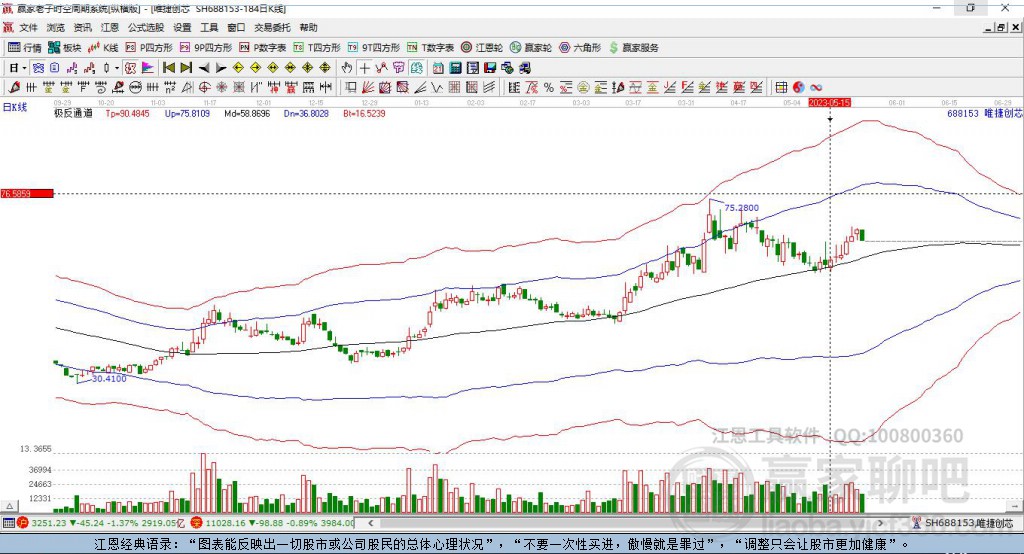 688153唯捷創(chuàng)芯贏家極反通道工具 688153唯捷創(chuàng)芯贏家極反通道工具