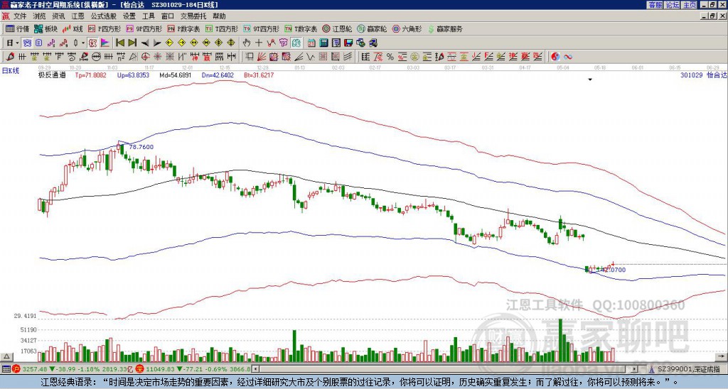 301029怡合達(dá)贏家極反通道工具 301029怡合達(dá)贏家極反通道工具