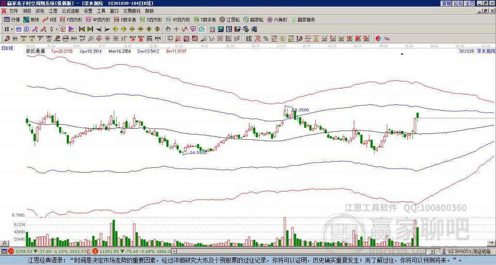 301038深水規(guī)院贏家極反通道工具 301038深水規(guī)院贏家極反通道工具