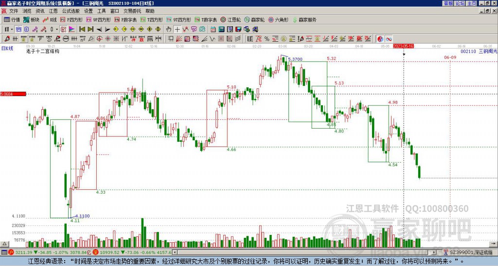 002110三鋼閩光贏家十二宮工具 002110三鋼閩光贏家十二宮工具