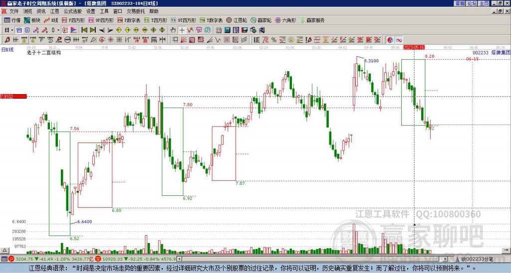 002233塔牌集團(tuán)贏家十二宮工具