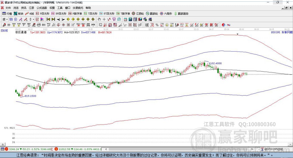 859395車聯(lián)網贏家極反通道工具 859395車聯(lián)網贏家極反通道工具