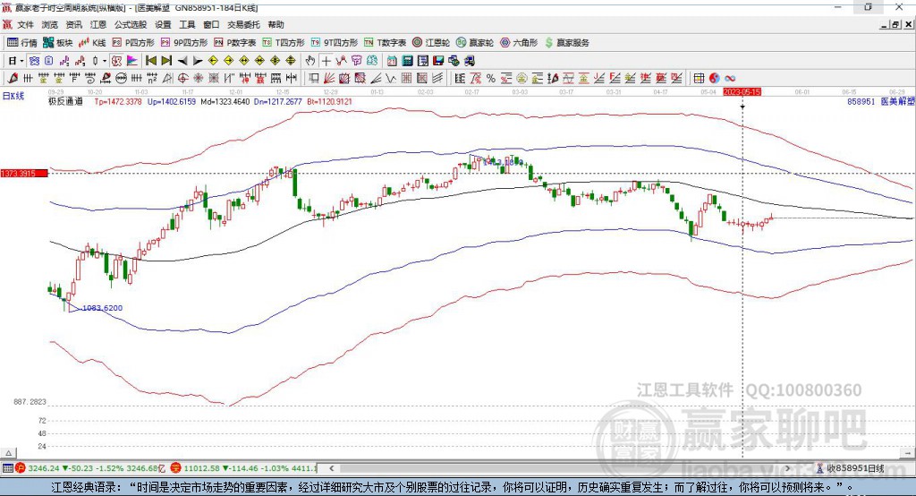 858951醫(yī)美贏家極反通道工具