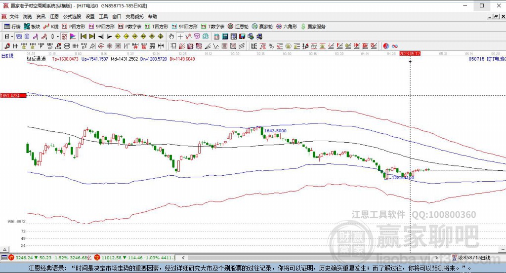 858715HJT電池贏家極反通道工具