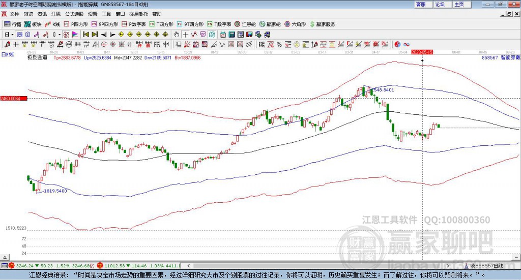 858567智能穿戴贏家極反通道工具