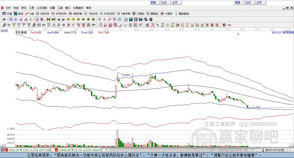 601015陜西黑貓贏家極反通道工具