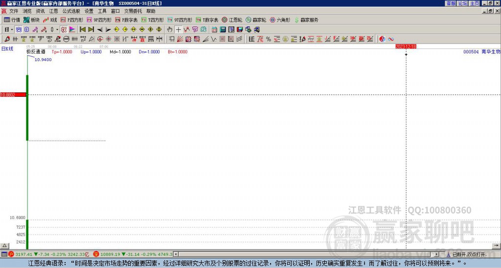 000504南華生物贏家極反通道工具