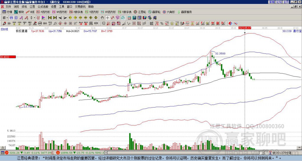 301339通行寶贏家極反通道工具 301339通行寶贏家極反通道工具