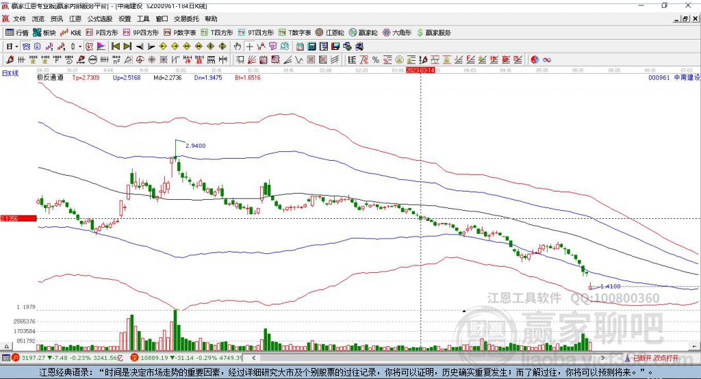 中南建設(shè) 中南建設(shè)