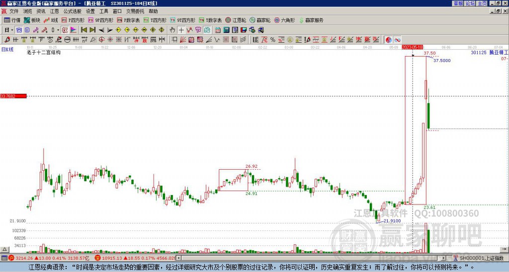301125騰亞精工贏家十二宮工具 301125騰亞精工贏家十二宮工具
