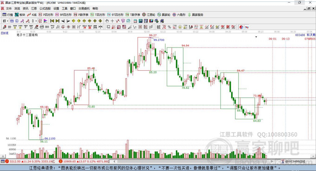 科沃斯股票最新 261619002bp0.jpg