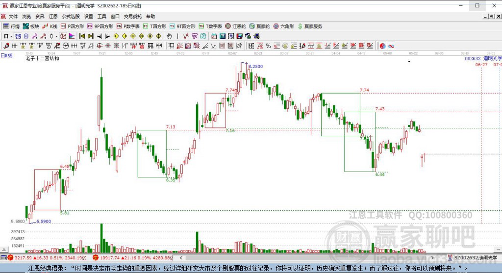 道明光學 道明光學
