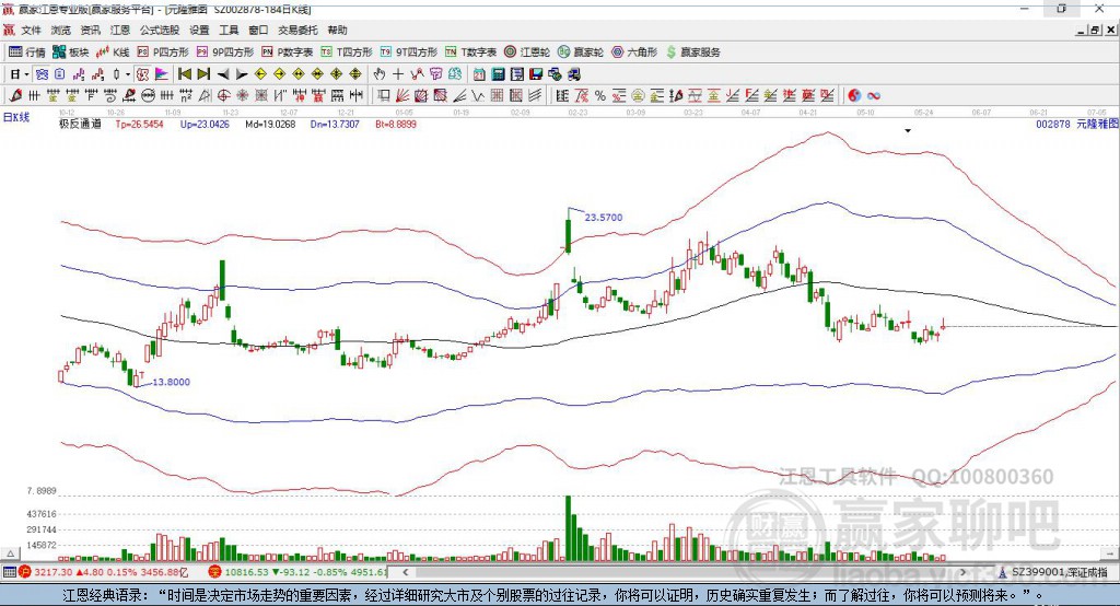 元隆雅圖 元隆雅圖