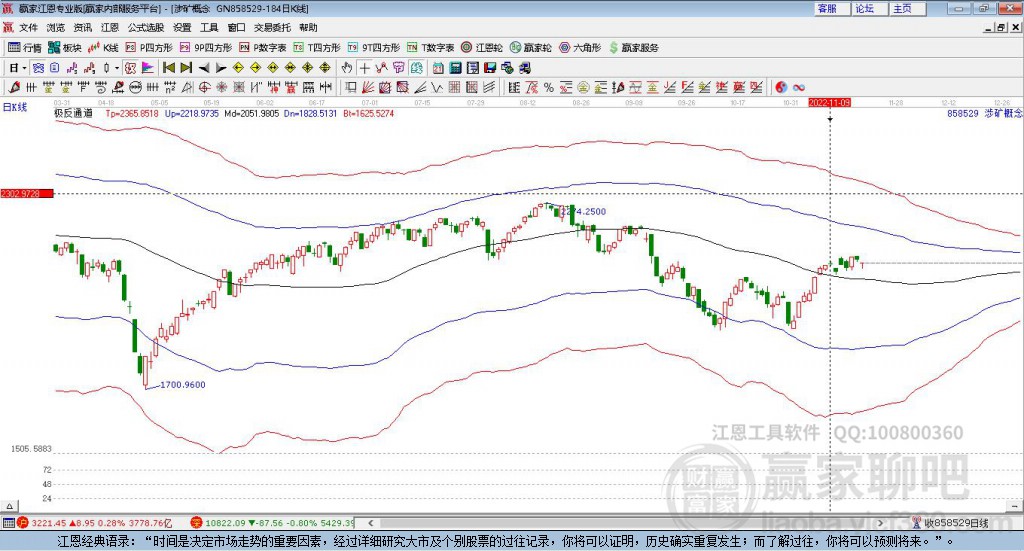 858529涉礦贏家極反通道工具 858529涉礦贏家極反通道工具