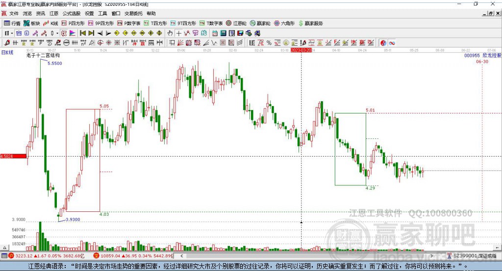 欣龍控股 欣龍控股