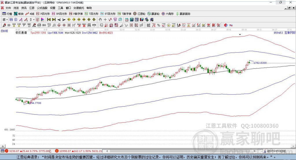 859453互聯(lián)網(wǎng)彩票贏家極反通道工具 859453互聯(lián)網(wǎng)彩票贏家極反通道工具